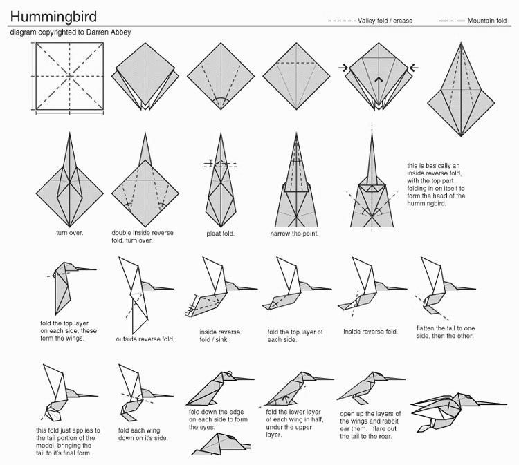 apprendre l origami