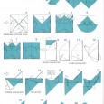 Diagramme origami
