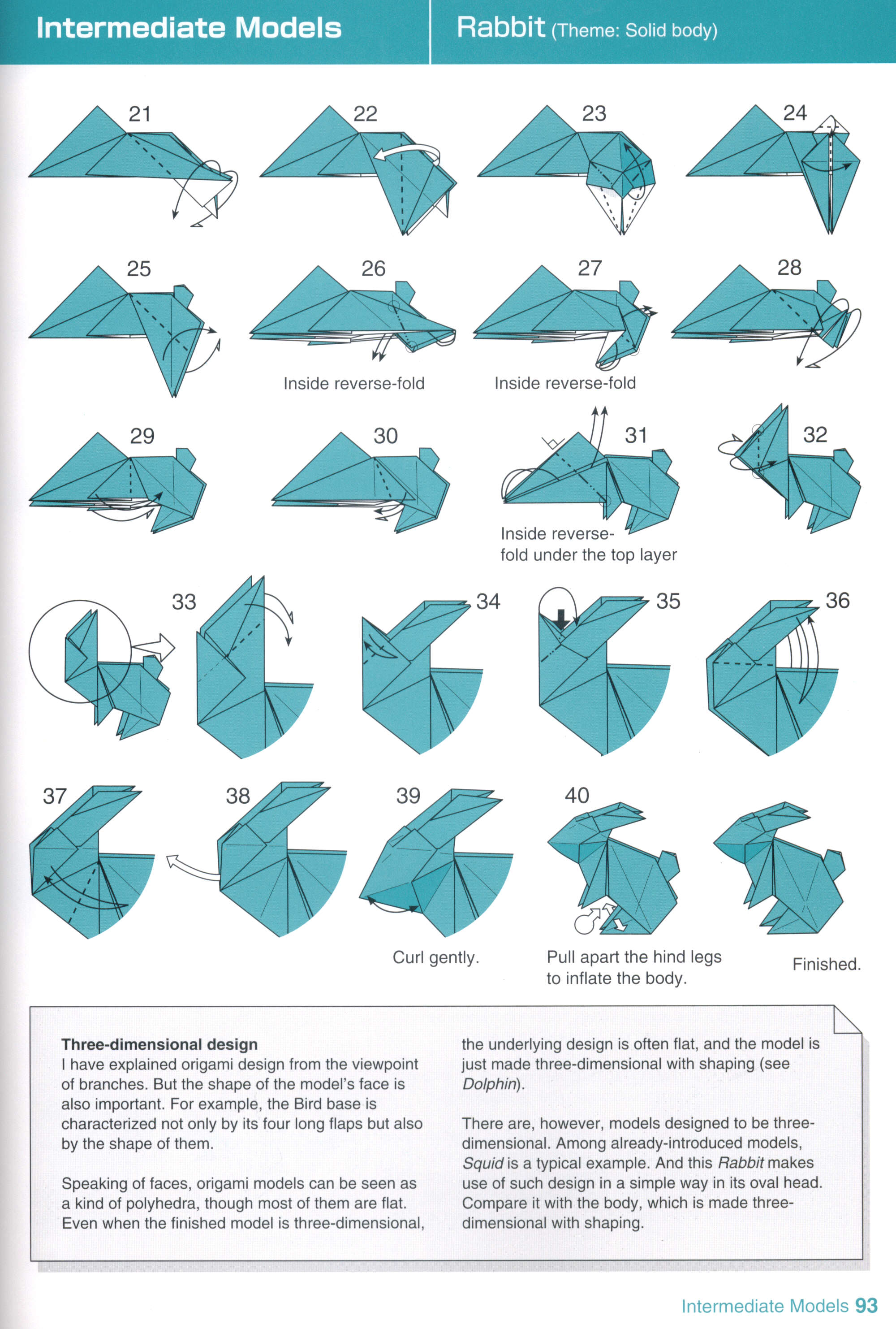 diagrammes origami