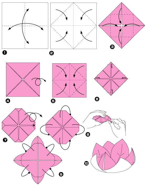 fleur de lotus en origami