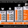 Forfait orange origami