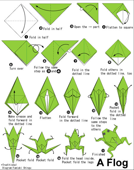 frog origami