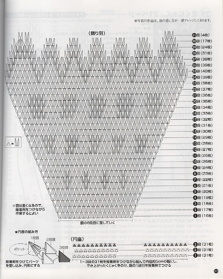 origami 3d diagramme