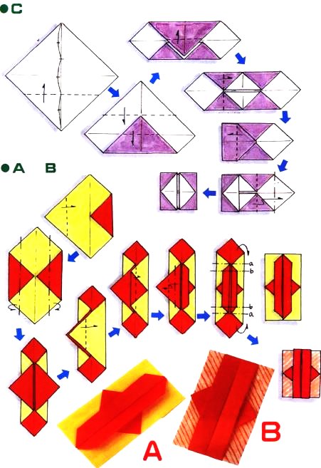 origami chinoise