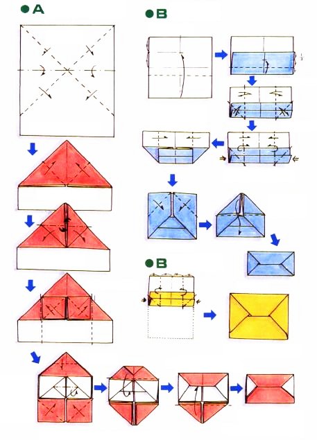 origami enveloppe simple