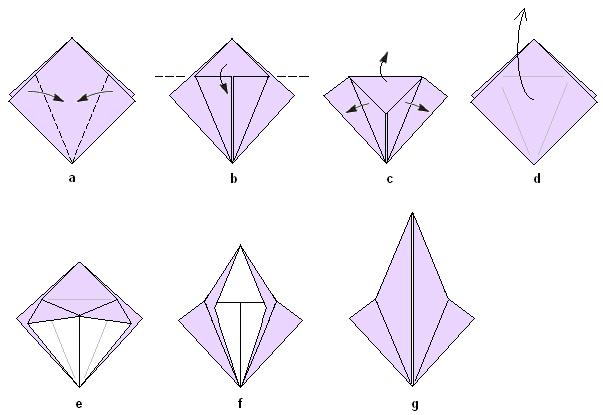 origami folding