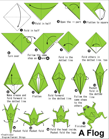 origami frog