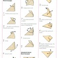 Origami techniques
