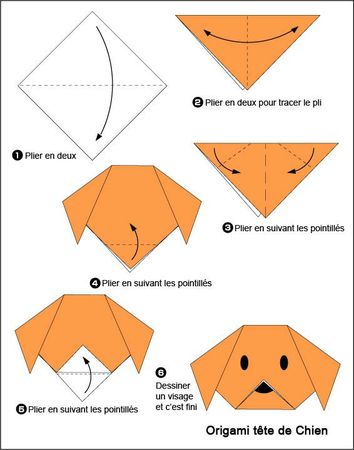 plan origami facile