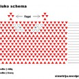 3d origami schemos