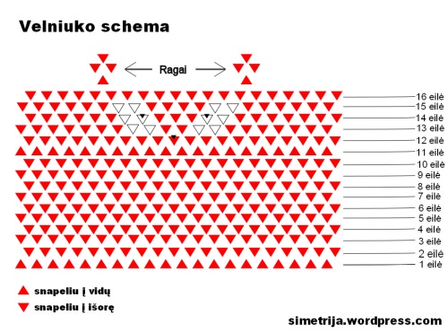 3d origami schemos