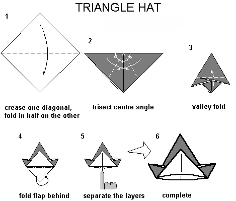 chapeau origami facile