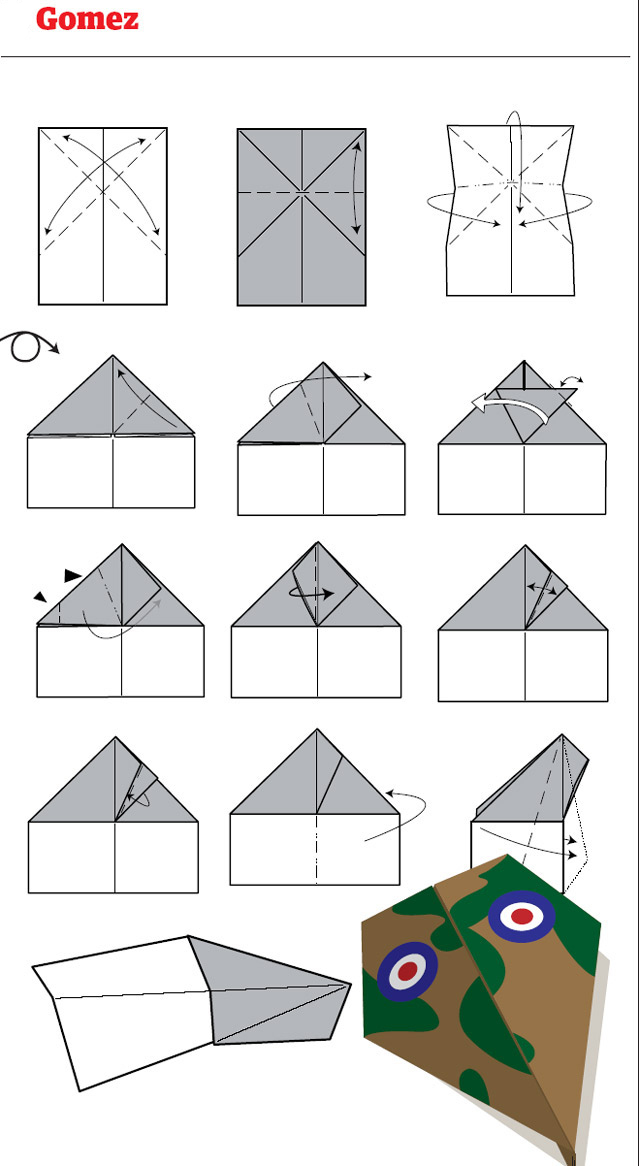 comment faire un avion en papier planeur