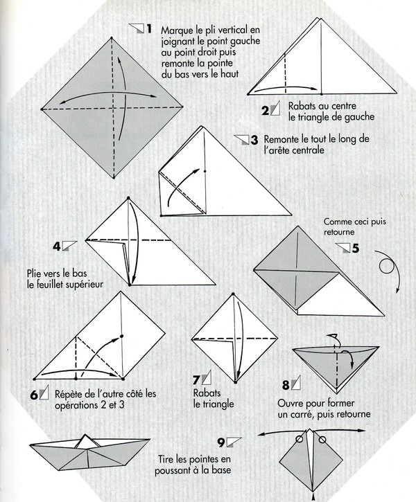 comment faire un bateau en papier