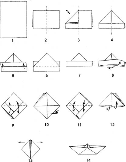 comment plier un bateau en papier