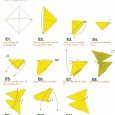 Diagramme origami papillon