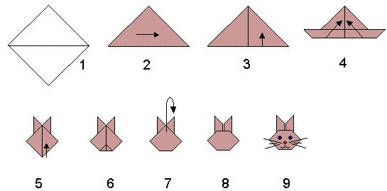 easy origami rabbit