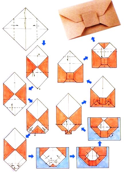enveloppe en origami