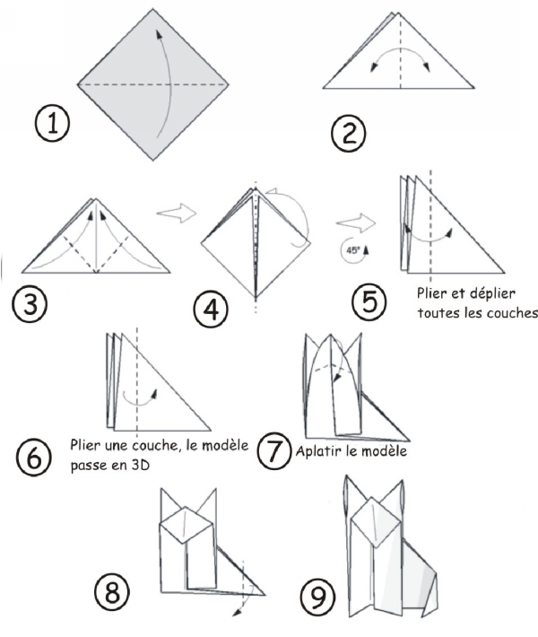 faire un renard en origami