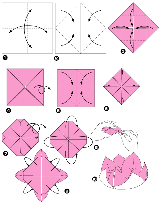 fleur en origami avec instruction