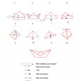 Modele bateau origami