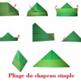 Origami chapeau chinois