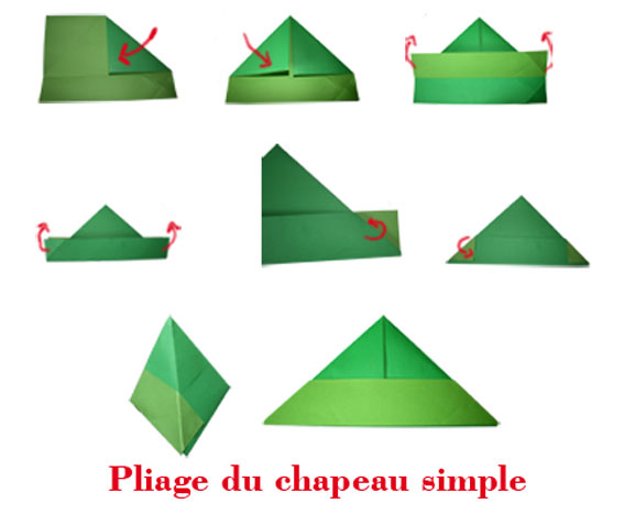 origami chapeau chinois
