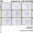 Origami chat diagramme