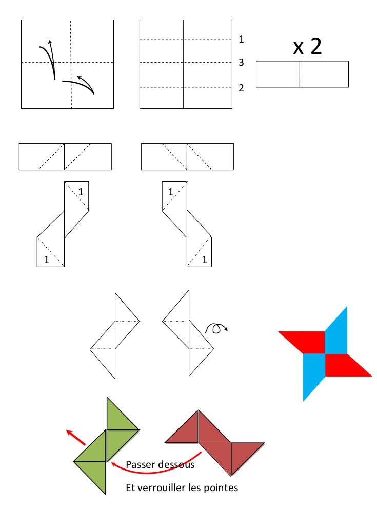 origami chouriquene