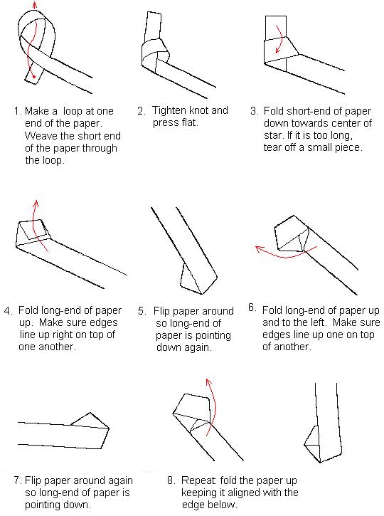 origami lucky star instructions