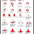 Origami weapons instructions