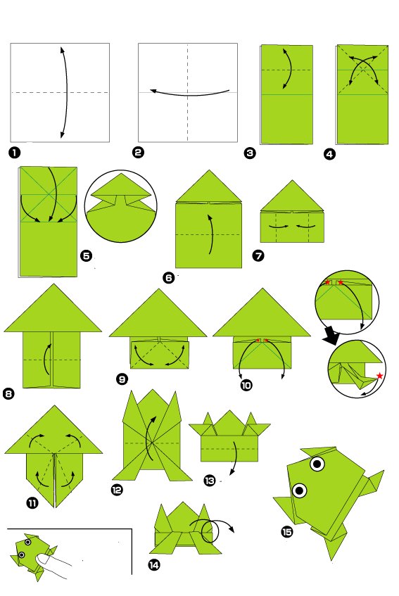 pliage grenouille origami