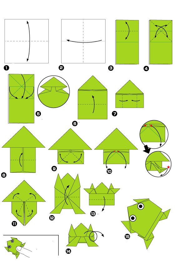 pliage origami grenouille sauteuse