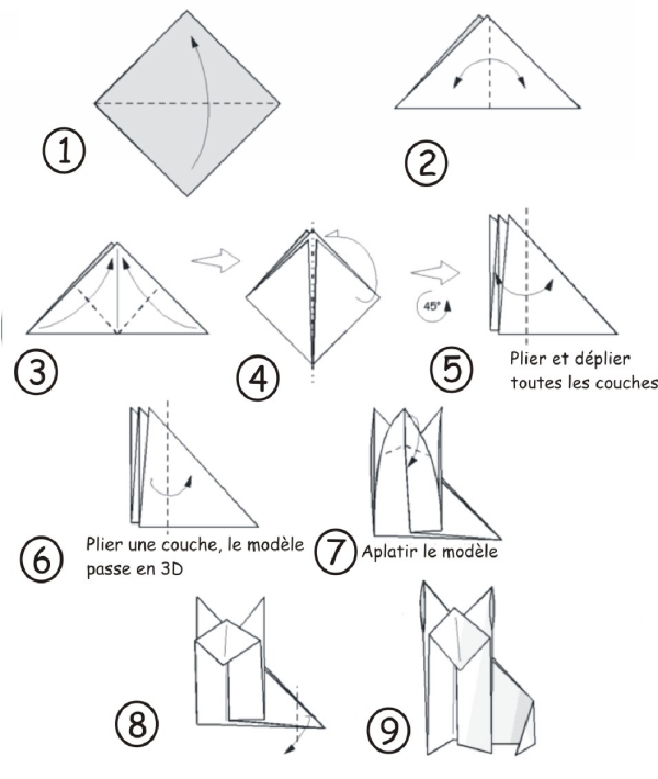 renard origami facile