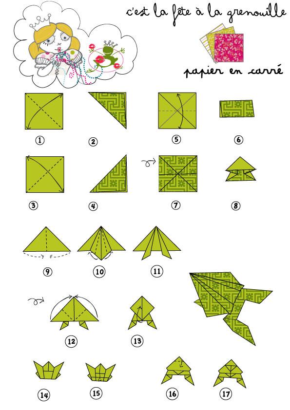 tuto origami grenouille